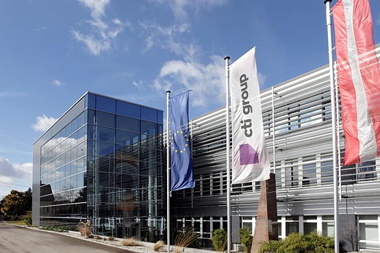 CTI GROUP